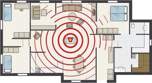 emplacement du poele de masse nunnauuni dans la maison